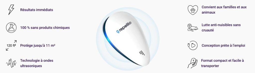 Repellio